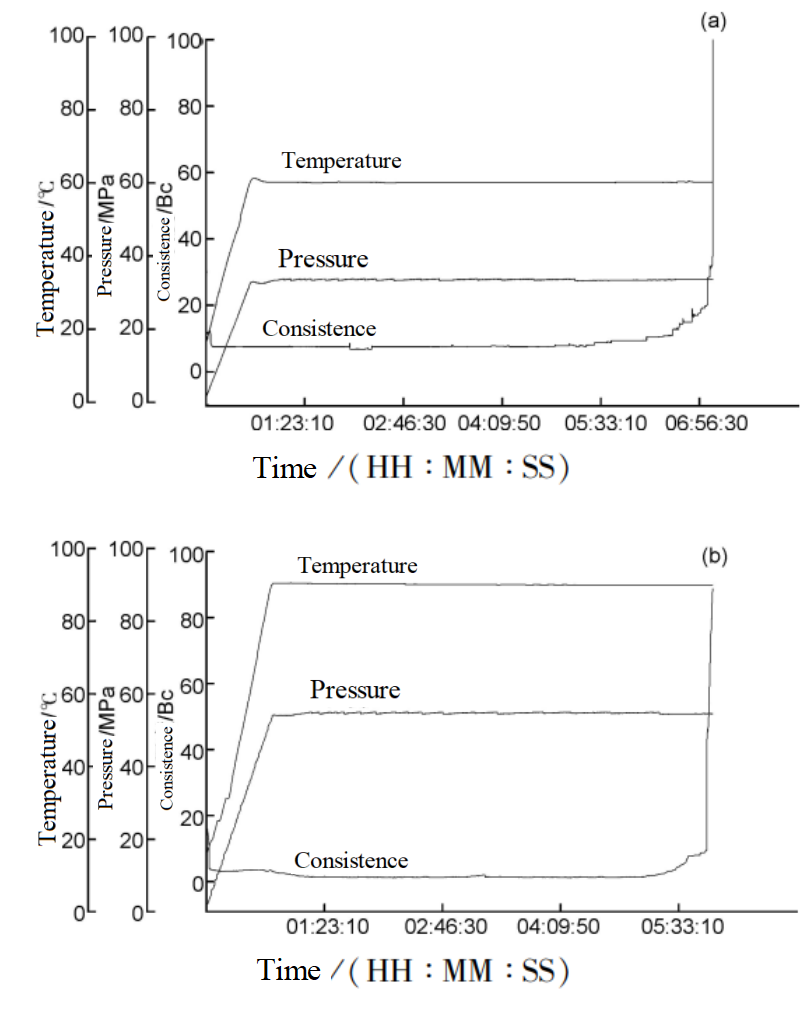 Fig 5（a）（b）.png
